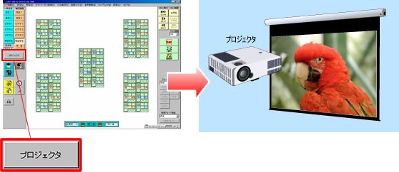 プロジェクタ出力(出力のON/OFF機能付き)